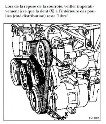 Positionnement courroie accessoires F4R.JPG (88.36 Kio) Vu 4634 fois Positionnement courroie accessoires.