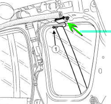 Boîtier antenne (flèche verte)