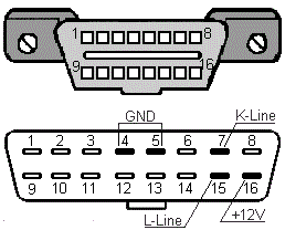 obd renault.gif