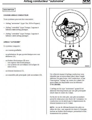 air bag conducteur.JPG