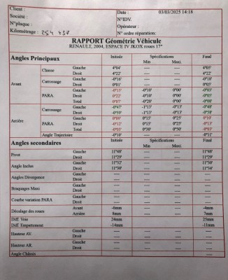 IMG_7680.jpeg (293.72 Kio) Vu 3494 fois Rapport de géométrie