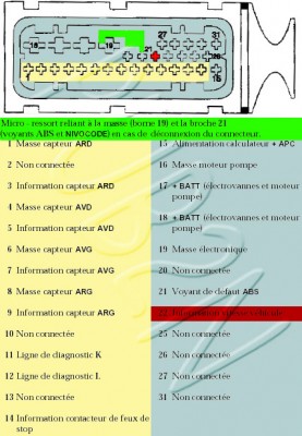 ABS-Vitesse.jpg