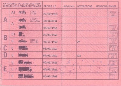Permis de conduire_1.jpg