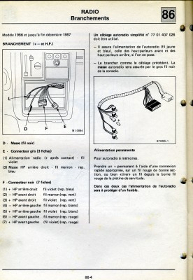 espace I - phase 1