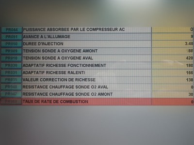 Tauxratés.jpg