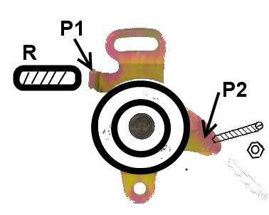 Galet tendeur - courroie de distribution