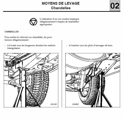 levage espace3a.JPG