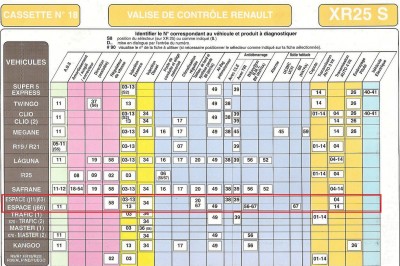 véhicules XR25PC.jpg (846.45 Kio) Vu 28177 fois Que du bonheur.