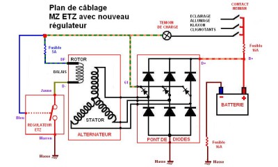 90191_Plan_de_c_blage_r_gulateur_ETZ_r_duit.jpeg