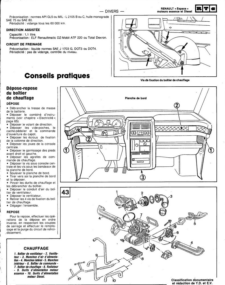 Ventilateur de chauffage Espace 1 TD ph 1