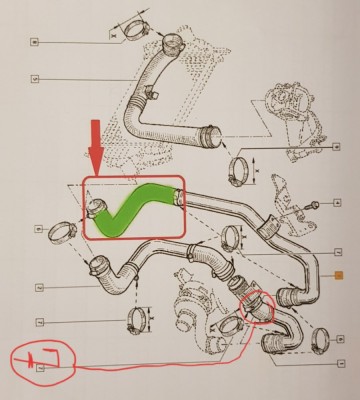 schema du circuit de suralimentation