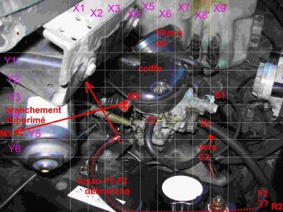 CarbuEspace1modele2Essence