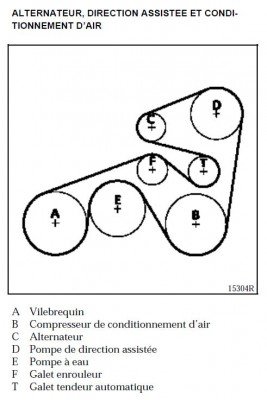 Chemin courroie accessoires F4R.JPG.jpg