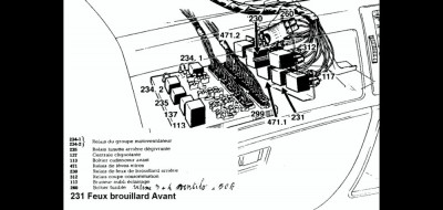 Emplacement possible fusible vitesse 3