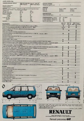 Brochure E1.1 1987