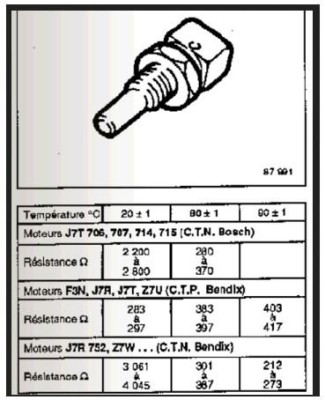 sonde Esapce1.JPG