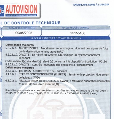 rapport controle