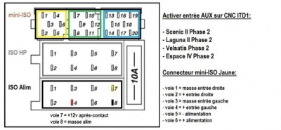 connecteurs ISO et mini-ISO sur amplis-tuners CNC (ITD1).jpg