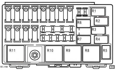 Schéma de la boîte à fusibles Renault Espace 4 (JK) 2002 - 2014.png